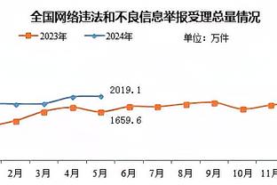 雷竞技平台竞猜截图1